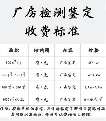 厂房评估价格计算方法（厂房评估价格收费标准）