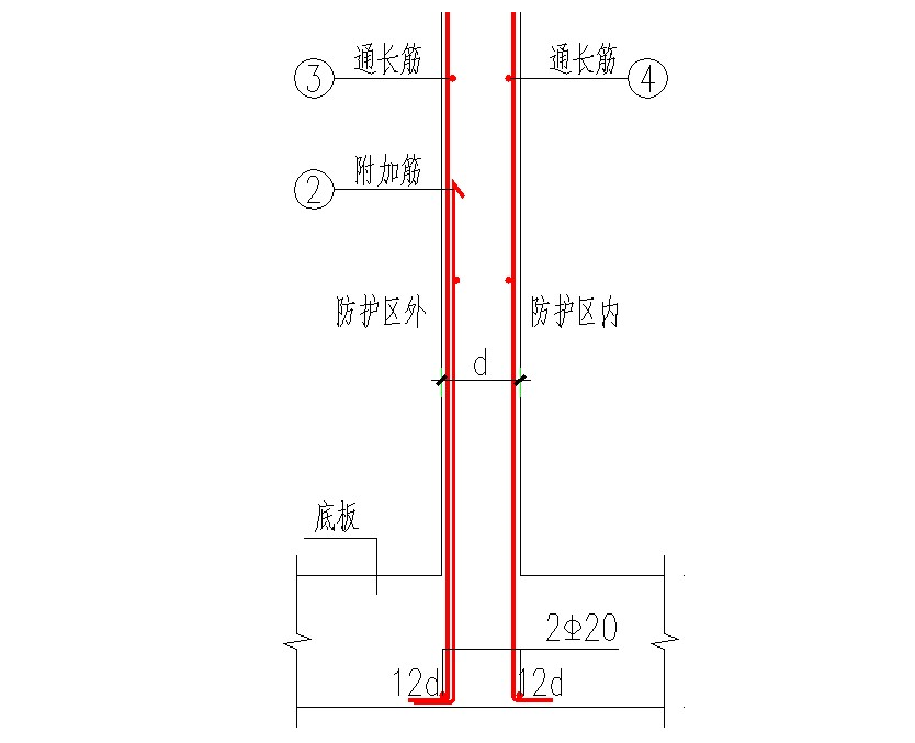 人防工程检测怎么验收，验收方法有那些