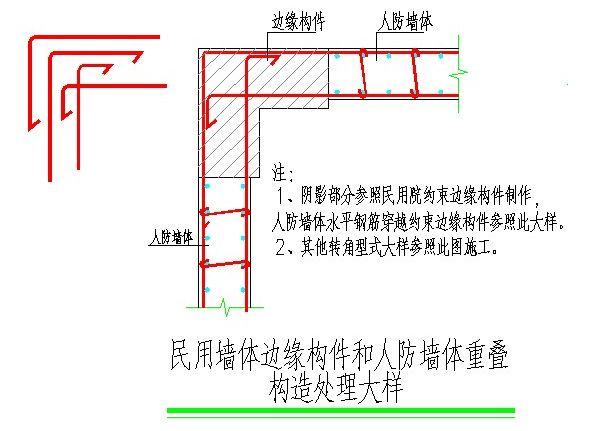 人防工程检测怎么验收，验收方法有那些