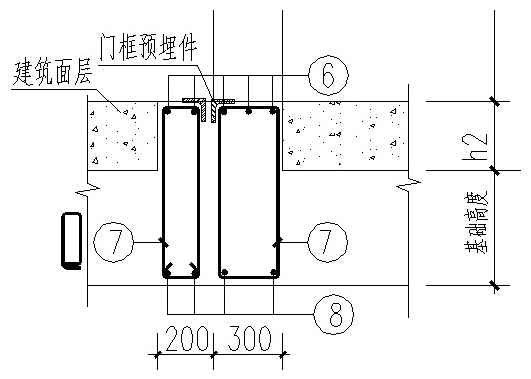 人防工程检测怎么验收，验收方法有那些