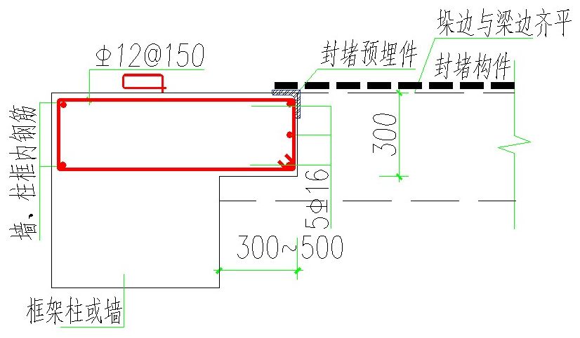 人防工程检测怎么验收，验收方法有那些
