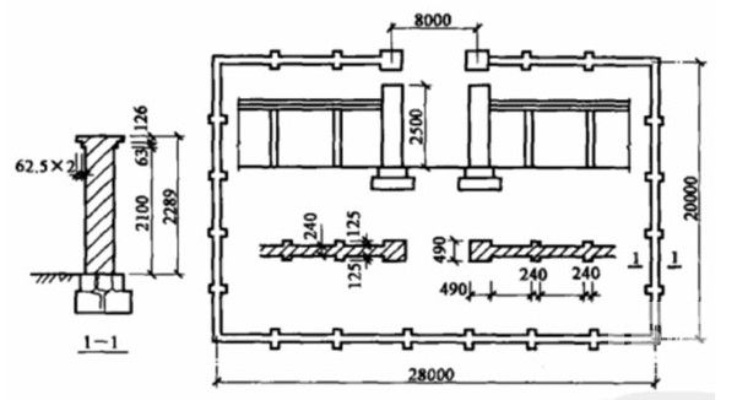  围墙的工程量怎么算？全方位解析计算方法与注意事项