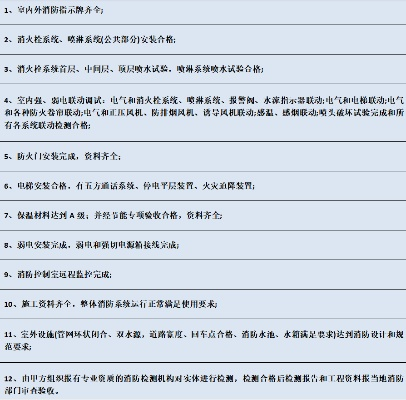 消防验收强条有哪些？聚焦特殊工程防火设计验收