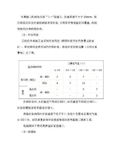  建筑工程冬期施工规程最新版解析：施工标准与技术要求全知道