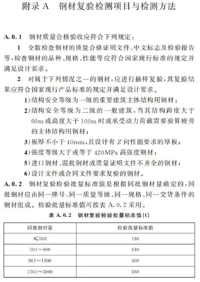 钢结构验收规范50205最新有哪些变化？重点强化动态检测与过程控制