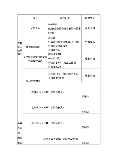 建筑工程竣工验收报告:如何确保质量合规与问题闭环?