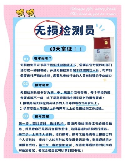 无损检测证书报考全攻略:官方渠道与流程详解