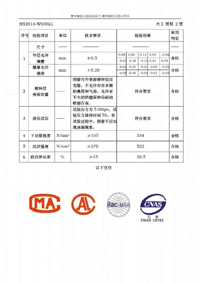 镀锌合格证和检测报告重要吗？直接影响工程安全与合规性
