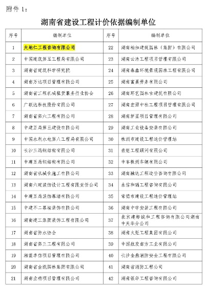 湖南省建设工程造价管理总站是什么机构？——全面解析其职能与典型案例