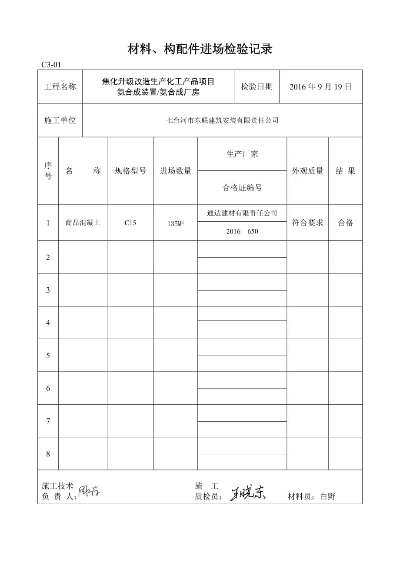  工程材料进场报验表全面解析：从制度规范到实操难点