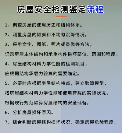 房屋怎么鉴定？全面解析鉴定流程与标准