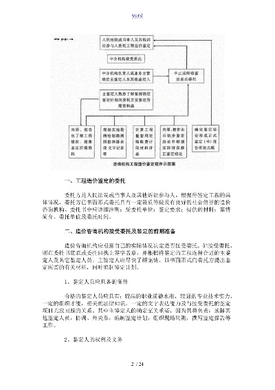  工程造价第三方鉴定机构全解析：职能、流程与法律效力