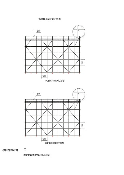  满堂脚手架怎么计算工程量？核心步骤与规范详解