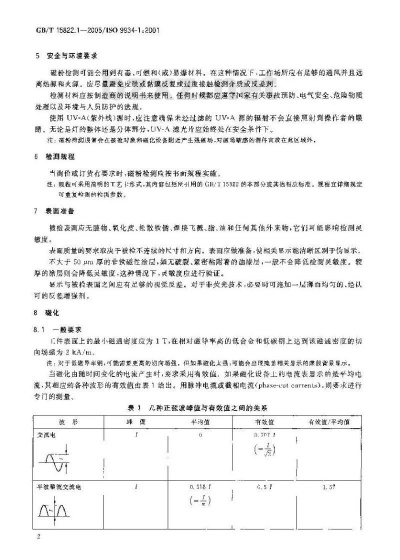磁粉检测如何把好质量关?——详解ASTM E709-2021标准核心要点