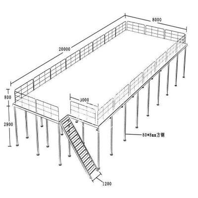  钢结构平台承重怎么算？从基础原理到实践要点全解析