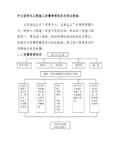  亮化工程施工如何高质量实施？全面解析施工方案与质量安全控制体系