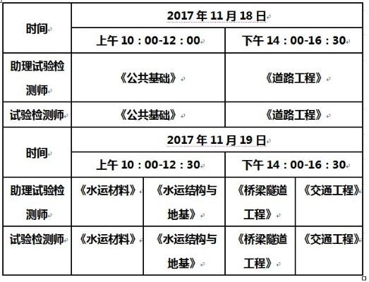 公路水运试验检测工程师报考条件有哪些？助理与检测师资格详解
