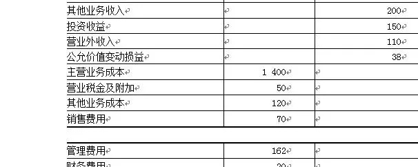 厂房检测费计入什么科目？根据用途明确会计归属