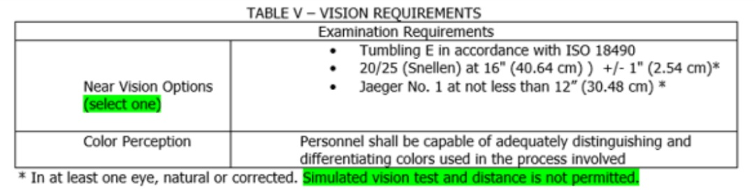 NAS410无损检测认证指南：从标准解读到实践应用