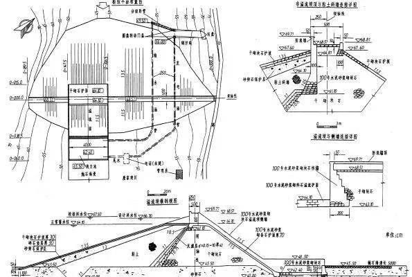  水利工程制图如何确保工程质量？五大核心要点解析