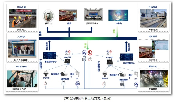公路水运检测管理系统是什么？工程质量的数字守门人