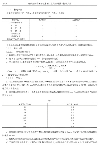 109—2020无损检测标准能否替代传统检测方法？如何选择适用检测方案？