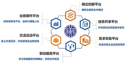  建设工程交易中心是什么？一站式服务平台助力高效交易