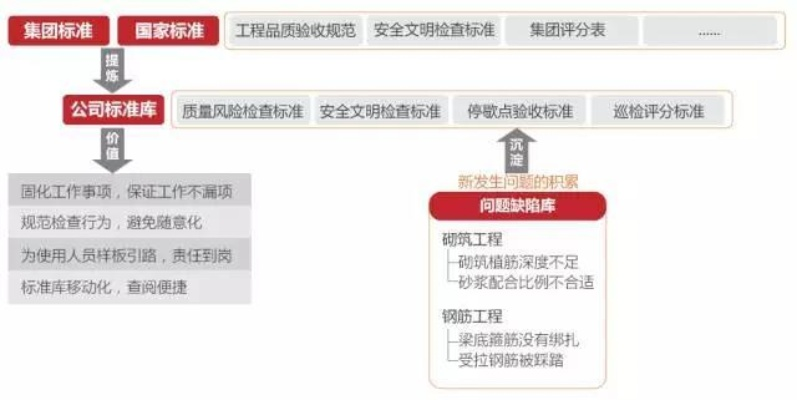 甲方故意说工程不合格怎么办?——从技术举证到法律维权的全流程指南