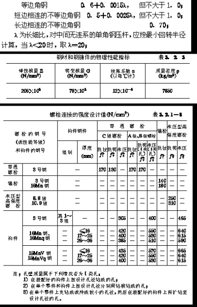  钢结构计量单位是什么？建筑行业标准化计量指南