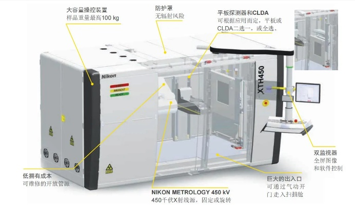  工业CT扫描机器多少钱一台？