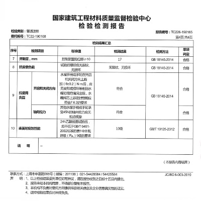  建材检测报告：如何解读关键指标与保障工程质量？