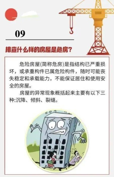 房屋安全无小事？成都寰宇运营解危有方