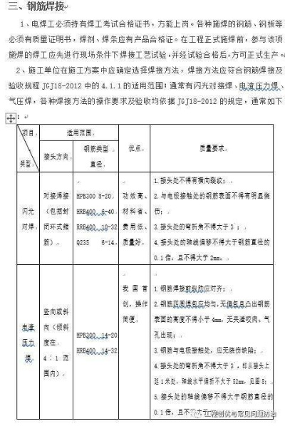  钢结构进场监理检查什么？全面解析八大核心要点与实务操作