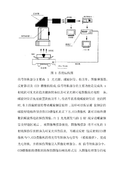  X射线无损检测技术全解析：原理、应用与安全指南