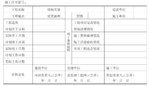  工程竣工验收证书是工程通过验收的法定证明文件吗？是确保质量合规的法定凭证