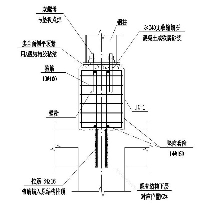 钢结构柱墩怎么做?关键施工技术与质量控制要点详解