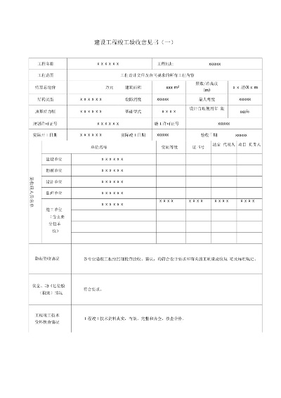 工程竣工验收意见写什么?竣工验收意见的规范内容与撰写要点详解