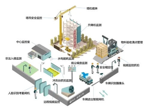 产品外观自动检测设备如何改变建筑质量管控?解析工作原理与实施难点