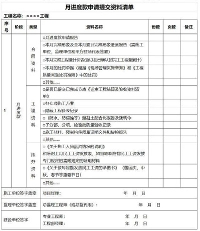工程开工报审表监理审核意见核心要点解析：如何实现合规高效审批？