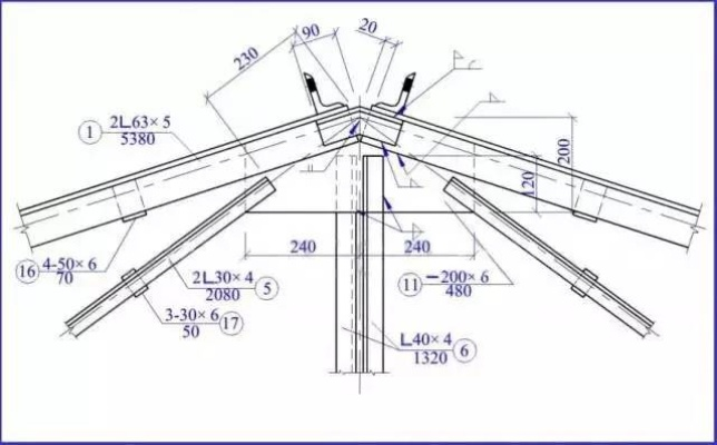 钢结构图纸怎么看？掌握这些技巧事半功倍