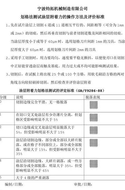 钢结构油漆附着力为何需要检测？哪些方法最可靠？