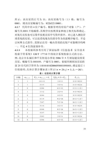  房屋编码怎么申请？详解不动产单元代码申请流程与要求