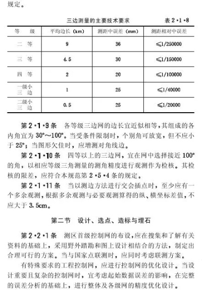  工程测量规范GB50026-2022有何新变化？全面解读技术要点与实施指引