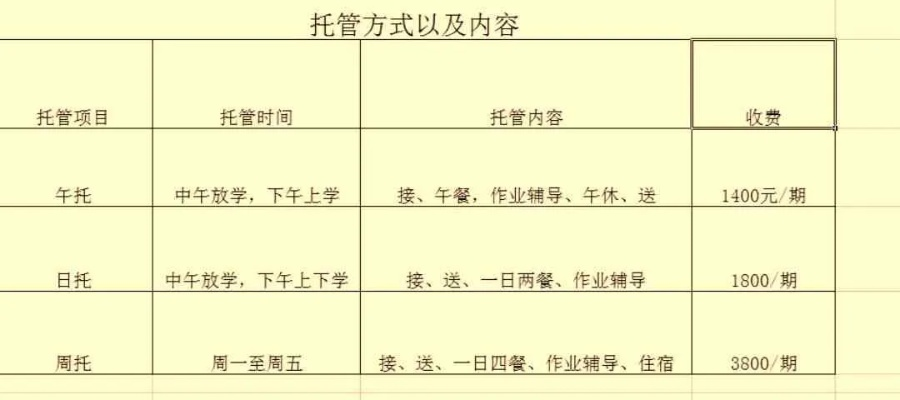 工程托管收费标准是什么?详解费用构成与定价依据