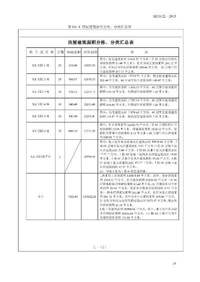 房屋面积如何规范测量？详解2025版测量标准