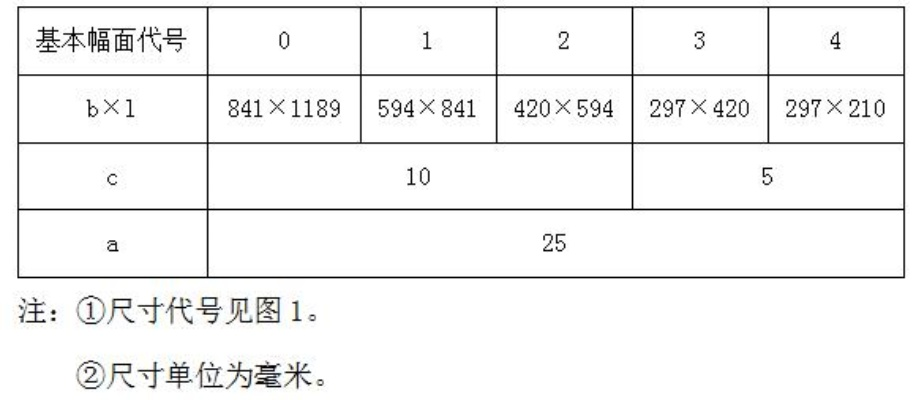  工程图纸尺寸规格全解析：从标准幅面到折叠规范