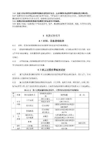  《建筑工程检测试验技术管理规范》强制条文有哪些？检测试样真实性如何保障？