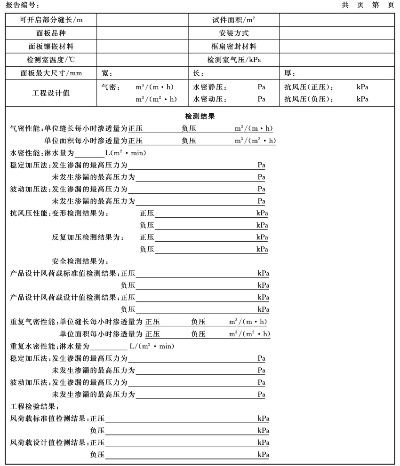  建筑产品检测报告能确保房屋安全吗？能，但需要科学的检测体系与严格的执行标准