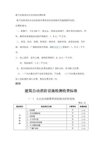 消防验收第三方检测费用由谁出?