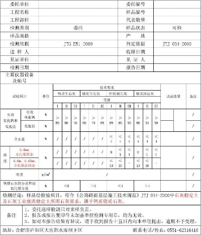  石灰检测报告包含哪些内容？解析检测标准与工程质量保障